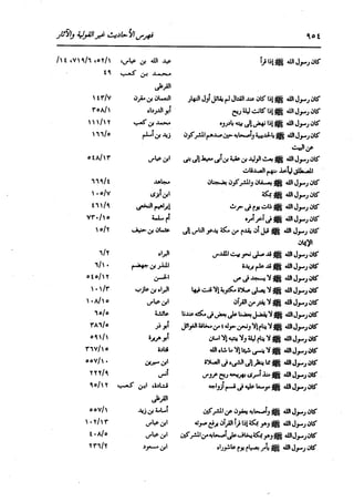 الدر المنثور في التفسير بالمأثور للإمام السيوطي 16،17
