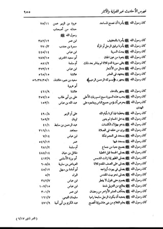 الدر المنثور في التفسير بالمأثور للإمام السيوطي 16،17