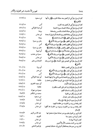 الدر المنثور في التفسير بالمأثور للإمام السيوطي 16،17