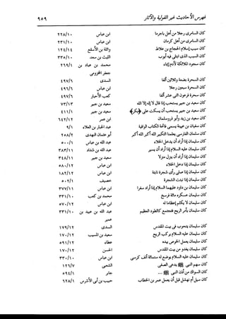 الدر المنثور في التفسير بالمأثور للإمام السيوطي 16،17