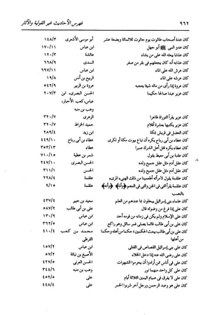 الدر المنثور في التفسير بالمأثور للإمام السيوطي 16،17