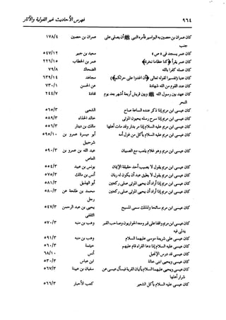الدر المنثور في التفسير بالمأثور للإمام السيوطي 16،17