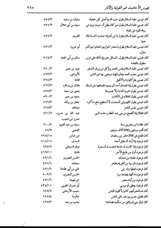الدر المنثور في التفسير بالمأثور للإمام السيوطي 16،17