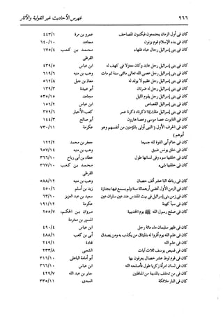 الدر المنثور في التفسير بالمأثور للإمام السيوطي 16،17