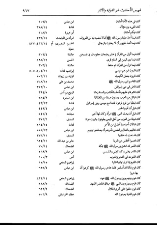 الدر المنثور في التفسير بالمأثور للإمام السيوطي 16،17