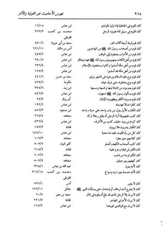 الدر المنثور في التفسير بالمأثور للإمام السيوطي 16،17