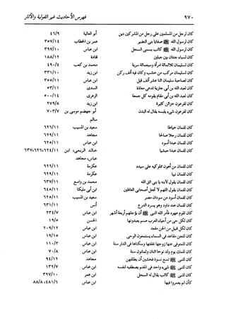 الدر المنثور في التفسير بالمأثور للإمام السيوطي 16،17