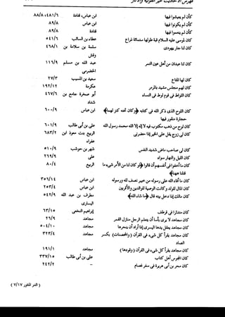 الدر المنثور في التفسير بالمأثور للإمام السيوطي 16،17