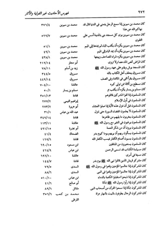 الدر المنثور في التفسير بالمأثور للإمام السيوطي 16،17