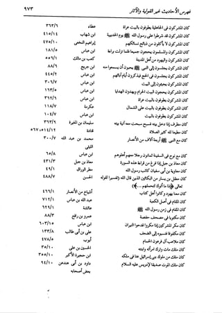 الدر المنثور في التفسير بالمأثور للإمام السيوطي 16،17