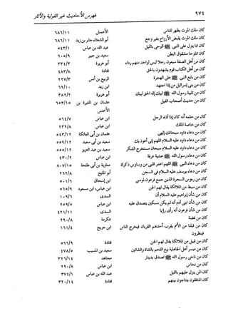 الدر المنثور في التفسير بالمأثور للإمام السيوطي 16،17