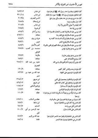 الدر المنثور في التفسير بالمأثور للإمام السيوطي 16،17