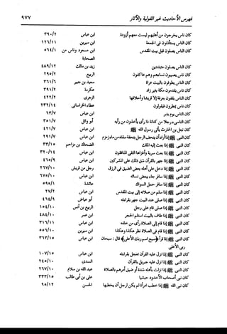 الدر المنثور في التفسير بالمأثور للإمام السيوطي 16،17
