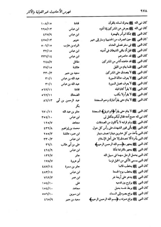 الدر المنثور في التفسير بالمأثور للإمام السيوطي 16،17