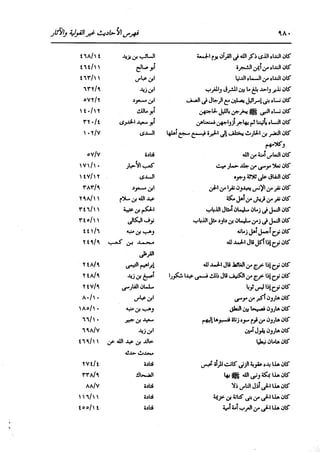 الدر المنثور في التفسير بالمأثور للإمام السيوطي 16،17