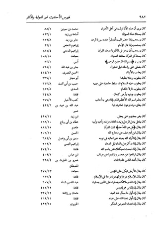 الدر المنثور في التفسير بالمأثور للإمام السيوطي 16،17
