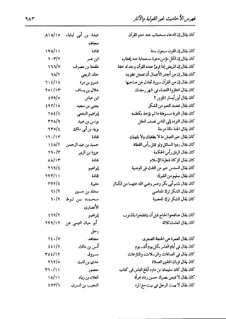الدر المنثور في التفسير بالمأثور للإمام السيوطي 16،17