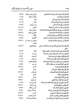 الدر المنثور في التفسير بالمأثور للإمام السيوطي 16،17