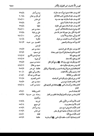 الدر المنثور في التفسير بالمأثور للإمام السيوطي 16،17