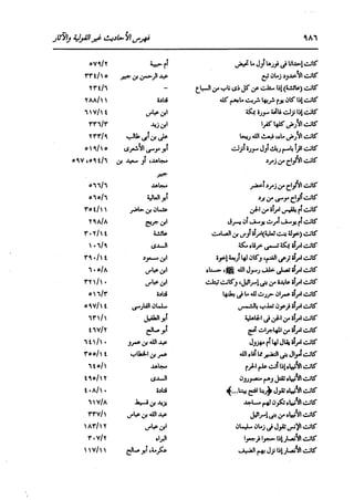 الدر المنثور في التفسير بالمأثور للإمام السيوطي 16،17