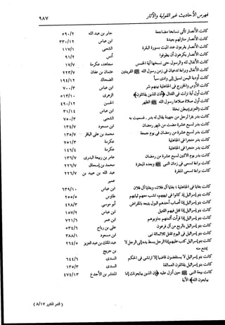الدر المنثور في التفسير بالمأثور للإمام السيوطي 16،17