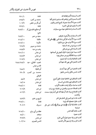الدر المنثور في التفسير بالمأثور للإمام السيوطي 16،17