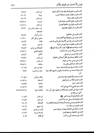 الدر المنثور في التفسير بالمأثور للإمام السيوطي 16،17