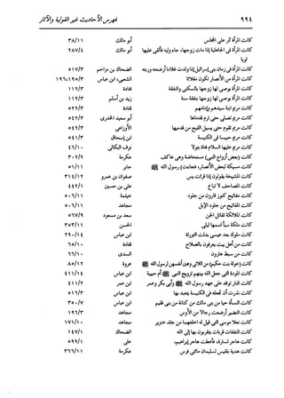 الدر المنثور في التفسير بالمأثور للإمام السيوطي 16،17