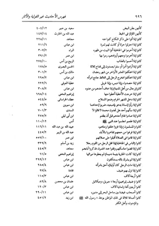 الدر المنثور في التفسير بالمأثور للإمام السيوطي 16،17
