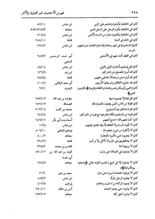 الدر المنثور في التفسير بالمأثور للإمام السيوطي 16،17