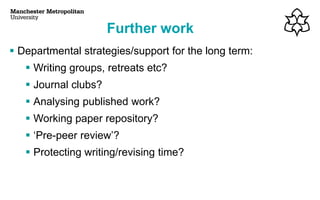 Further work
▪ Departmental strategies/support for the long term:
▪ Writing groups, retreats etc?
▪ Journal clubs?
▪ Analysing published work?
▪ Working paper repository?
▪ ‘Pre-peer review’?
▪ Protecting writing/revising time?
 