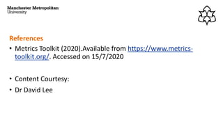 References
• Metrics Toolkit (2020).Available from https://www.metrics-
toolkit.org/. Accessed on 15/7/2020
• Content Courtesy:
• Dr David Lee
 