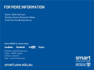 Name Mark Harrison
Position Senior Research Fellow
Email harrison@uow.edu.au

 