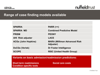 Range of case finding models available


     SPARRA                      PARR (++)
     SPARRA MD                   Combined Predictive Model
     PRISM                       PEONY
     AHI Risk adjuster           LACE
     ACGs (John Hopkins)         MARA (Milliman Advanced Risk
                                 Adjuster)
     DxCGs (Verisk)              Dr Foster Intelligence
     SCOPE                       RISC (United Health Group)

     Variants on basic admission/readmission predictions:

     Short term readmissions         Social care costs
     Condition specific tools

                                                                © Nuffield Trust
 