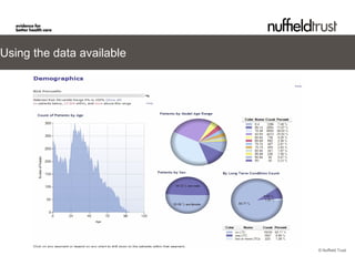Using the data available




                           © Nuffield Trust
 