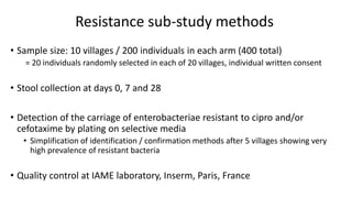 Resistance sub-study methods
• Sample size: 10 villages / 200 individuals in each arm (400 total)
= 20 individuals randomly selected in each of 20 villages, individual written consent
• Stool collection at days 0, 7 and 28
• Detection of the carriage of enterobacteriae resistant to cipro and/or
cefotaxime by plating on selective media
• Simplification of identification / confirmation methods after 5 villages showing very
high prevalence of resistant bacteria
• Quality control at IAME laboratory, Inserm, Paris, France
 