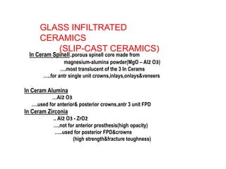 ALL CERAMIC RESTORATIONS-Dr MEENU MERRY C PAUL | PPTX