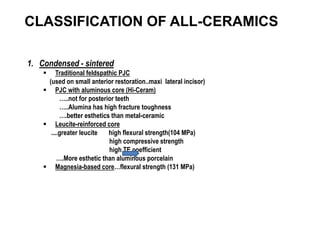 ALL CERAMIC RESTORATIONS-Dr MEENU MERRY C PAUL | PPTX