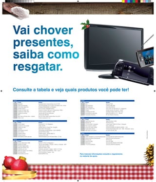 Pontos                                                                                                            Pontos
  G1     Prêmio                                 Modelos                                                             G1     Prêmio                                      Modelos
18.800   Barbeador                              Barbeador eletrico Yashica Beauty Care ST 5181                    52.500   GPS                                         Motorola TN20
18.700   Caixa de Ferramentas                   Jogo de Ferramentas com 70 peças com Maleta X-Line - Bosch        51.500   DVD Automotivo                              H-Buster HBD-9200
18.500   Porta retrato digital Pan              Pandigital PAN3502W02 3,5 Polegadas                               51.000   MP3 Automotivo                              Sony CDX-GT637UI
18.600   Cafeteira eletrica                     Black & Decker DCM2000P Elétrica                                  50.500   Camera Digital Sony                         Sony Cyber-shot DSC-W310 12.1 Megapixels
18.400   Secador de Cabelo Taiff                Secador de Cabelo Taiff Smart 4 Temperaturas 1300w                49.000   Teclado                                     Teclado Iniciante CTK 230 KT - CASIO
18.900   Chapinha de cabelo Taiff               Prancha Cerâmica Taiff Bivolt - TAIFF                             50.000   Centrifuga seca facil                       Centrífuga Suggar CT2811 Piso 10 kg
18.300   Aparelho de pressão                    TechLine MG-20 Semi-Automático                                    49.500   Processador de alimentos                    Multi Processador RI 7771 - WALITA
18.350   MP4                                    X Sound Slim 008 4GB                                              48.741   Calculadora financeira                      HP 12C Platinum Financeira
18.278   Bola Copa do Mundo Africa - Jabulani   Bola de Campo Adidas Jabulani World Cup 2010
18.280   Patins In line                         Conthey Ajustáveis In Line                                        Pontos
                                                                                                                    G1     Prêmio                                      Modelos
Pontos                                                                                                            66.000   Apple Ipod Nano 8G                          Apple iPod Nano 4 8GB
  G1     Prêmio                                 Modelos                                                           64.000   Nintendo DS                                 Nintendo DS Lite
27.000   Camera Digital                         Samsung ES17 12.2 Megapixels                                      65.000   TV LCD portátil 7 polegadas                 Lenoxx Sound TV650 LCD Plana 7 Polegadas
26.000   Aparelho de som portátil               Philips AZ1845                                                    63.000   Polar (monitor cardiaco)                    Polar CS200 CAD
24.500   Cadeirão de bebe                       Cadeirão Siena XL Friends Pink - Burigotto                        60.926   Escova de cabelo rotating                   ESCOVA ROTATING AIR BRUSH CONAIR + VCD
24.550   Furadeira                              Bosch GSB 13 RE Impacto                                           62.500   Parafusadeira eletrica                      Parafusadeira/Furadeira GSR 14,4V - 1995 - Professional - Bosch
24.600   Churrasqueira portátil                 Churrasqueira Portátil Dobrável - KALA CAMPING                    62.000   MP4 player com camera                       GT Sound Olympic 2GB
24.650   Forno eletrico                         Mondial FR-03 de Mesa
24.700   Fritadeira eletrica                    Fritadeira Elétrica - Britânia Mega Fry                           Pontos
25.000   Videoke Karaoke                        Samsung DVD C550X                                                   G1     Prêmio                                      Modelos
24.370   Massageador eletrico para pés          Hidromassageador para Pés Breeze Relax - G- Tech                  72.500   Celular Smatphone LG Scarlet Desbloqueado   LG Scarlet KB775F GSM Desbloqueado
                                                                                                                  72.000   Nokia Smartphone desbloqueado               Nokia E63 GSM Desbloqueado
Pontos                                                                                                            71.000   Nintendo Dsi                                Nintendo DSi
  G1     Prêmio                                 Modelos                                                           71.500   Sony PSP 3000                               Sony PSP 3000
40.000   Camera Digital BenQ 12MP               BenQ DC C1230 12.0 Megapixels                                     70.000   Minisystem                                  Samsung MX-C630/XAZ 200 W RMS
38.000   Aparelho de Jantar                     Jogo de Jantar Abidjan c/ 42 peças - Branco c/ Estampas - Wolff   73.112   TV LCD 20 polegadas                         Samsung 2033M 20 polegadas
40.500   Filmadora Digital Kodak                kodak Pocket Zx1 Digital
41.000   Apple Ipod Shuffle 3 4G                Apple iPod Shuffle 3 4GB
39.000   Cadeirinha de carro                    Cadeirinha automotiva - Voyage - infantil - 9 a 18 kg
37.500   Mala para viagens com rodinhas         Mala c/ Carrinho Tam.M MF3024 - Preto - Luxcel
36.556   Pula pula inflavel                     Pula-Pula Inflável c/ Argolas - Intex
37.000   Panela eletrica de arroz               Britânia BRPA5 Arroz
 