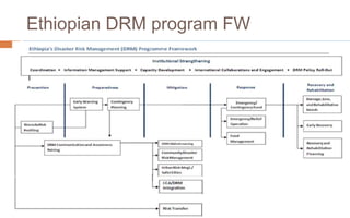 Ethiopian DRM program FW
 