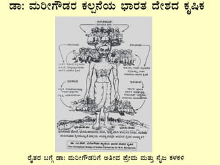 qÁ: ªÀÄjÃUËqÀgÀ PÀ®à£ÉAiÀÄ ¨sÁgÀvÀ zÉÃ±ÀzÀ PÀÈ¶PÀ
gÉÊvÀgÀ §UÉÎ qÁ: ªÀÄjÃUËqÀjUÉ CwÃªÀ ¥ÉæÃªÀÄ ªÀÄvÀÄÛ £ÉÊd PÀ¼ÀPÀ½
 