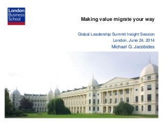 Making value migrate your way
Global Leadership Summit Insight Session
London, June 24, 2014
Michael G. Jacobides
 