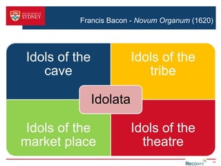 Francis Bacon - Novum Organum (1620) 
Idols of the 
cave 
Idols of the 
tribe 
Idols of the 
market place 
Idols of the 
theatre 
Idolata 
14 
 