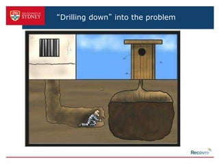 “Drilling down” into the problem 
 