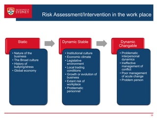 Risk Assessment/Intervention in the work place 
28 
Static 
• Nature of the 
business 
• The Broad culture 
• History of 
bullying/stress 
• Global economy 
Dynamic Stable 
• Institutional culture 
• Economic climate 
• Legislative 
environment 
• Local trading 
conditions 
• Growth or evolution of 
business 
• Extant risk of 
workplace 
• Problematic 
personnel 
Dynamic 
Changable 
• Problematic 
interpersonal 
dynamics 
• Ineffective 
management of 
conflict 
• Poor management 
of acute change 
• Problem person 
 