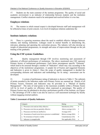 quality management of engineering and technology education application ...