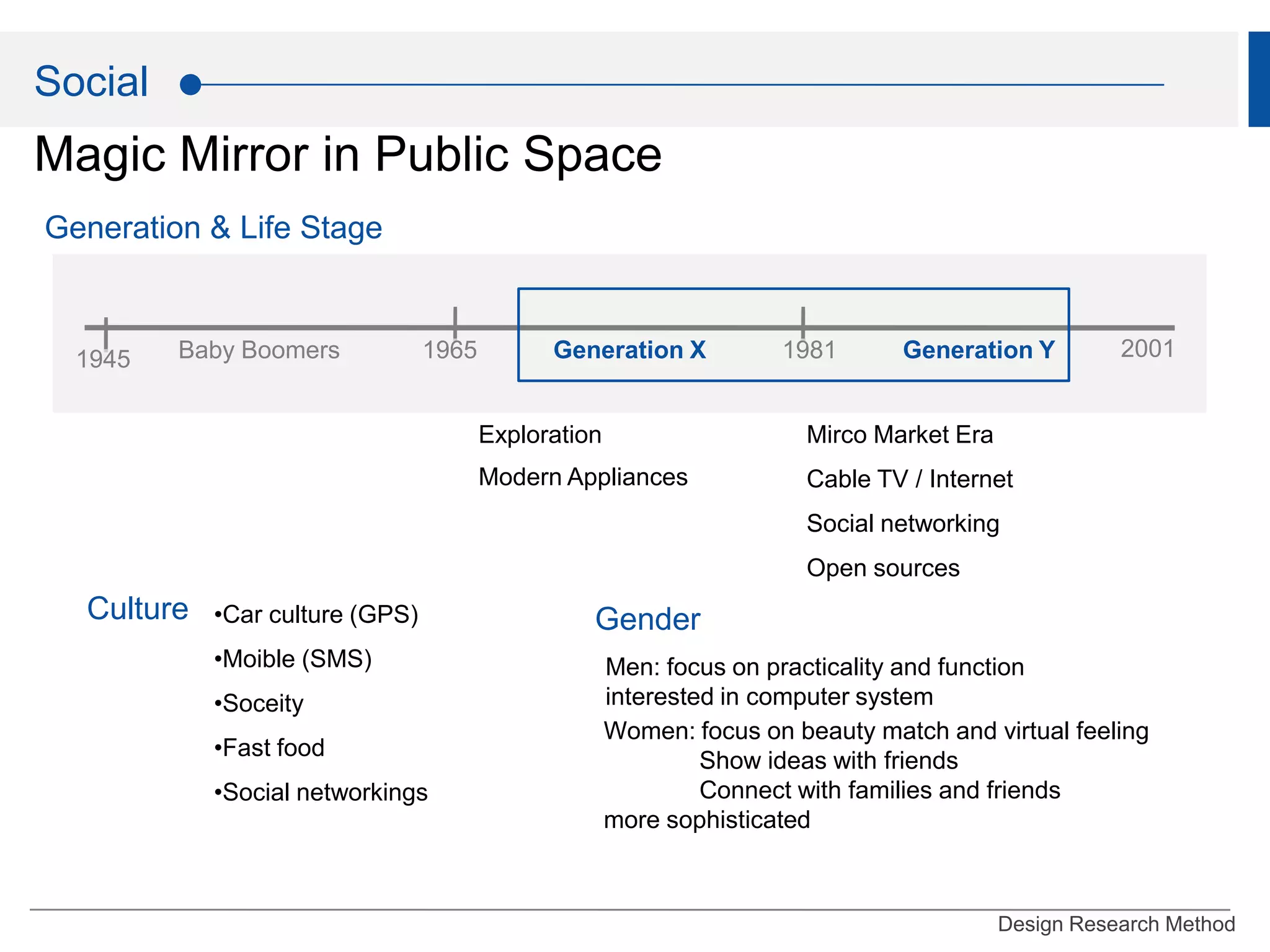 Consumers’ NeedsSocial Minimize the time and effort   during shopping Maximize the accuracy of purchasing
