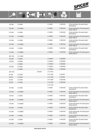 Aplicação por Montadora e Veículo / Juntas Homocinéticas
Aplicación por Marca y Modelo / Juntas Homocinéticas
Applciation by Maker and Model / CV Joint
FIAT
Palio Weekend 1.0 8V 01/99 12/00 Kit roda coifa Hytrel / Kit rueda de Hytrel /
Hytrel wheel kit
2-13-599G 2-13-659G 5-135010XD● ● ●● 1491-599
1.0 8V 01/99 12/00 Kit roda coifa borracha / Kit rueda de goma /
Rubber wheel Kit
2-13-599GN 2-13-659G 5-135010XD● ● ●● 1491-599
1.0 8V Fire 01/01 06/12 Kit roda coifa Hytrel / Kit rueda de Hytrel /
Hytrel wheel kit
2-13-599G 2-13-659G 5-135010XD● ● ●● 2151-599
1.0 8V Fire 01/01 06/12 Kit roda coifa borracha / Kit rueda de goma /
Rubber wheel Kit
2-13-599GN 2-13-659G 5-135010XD● ● ●● 2151-599
1.3 16V Fire 01/01 12/06 Kit roda coifa Hytrel / Kit rueda de Hytrel /
Hytrel wheel kit
2-13-599G 2-13-659G 5-135010XD● ● ●● 2151-599
1.3 16V Fire 01/01 12/06 Kit roda coifa borracha / Kit rueda de goma /
Rubber wheel Kit
2-13-599GN 2-13-659G 5-135010XD● ● ●● 2151-599
1.3 8V Fire 01/01 12/06 Kit roda coifa Hytrel / Kit rueda de Hytrel /
Hytrel wheel kit
2-13-599G 2-13-659G 5-135010XD● ● ●● 2151-599
1.3 8V Fire 01/01 12/06 Kit roda coifa borracha / Kit rueda de goma /
Rubber wheel Kit
2-13-599GN 2-13-659G 5-135010XD● ● ●● 2151-599
1.4 01/05 06/12 2-13-1409G● ● ●● 2891-1409
1.5 8V 01/97 12/00 2-13-669G 2-13-659G-1 5-135020XD● ● ●● 1501-669
1.6 16V 01/97 12/00 2-13-669G 2-13-659G-1 5-135020XD● ● ●● 1501-669
1.6 16V 01/97 12/00 2-13-669G 2-13-659G-1 5-135020XD● ● ●●
1.6 8V 01/97 12/00 2-13-669G 2-13-659G-1 5-135020XD● ● ●● 1501-669
1.6 8V 01/97 12/00 2-13-669G 2-13-659G-1 5-135020XD● ● ●●
1.8 8V 01/03 12/10 523-449-1 2-13-1719G● ● ●● 2461-1449
Premio 1.3 01/85 10/85 2-13-339G 2-13-1159G 5-13375XD● ● ●● 481-339
1.3 11/85 12/91 2-13-339G 2-13-1159G 5-13375XD● ● ●● 515-339
1.5 11/85 12/95 2-13-339G 2-13-1159G 5-135010XD● ● ●● 515-339
1.6 11/85 12/95 2-13-339G 2-13-1159G 5-135010XD● ● ●● 515-339
Punto 1.8 8V 01/07 12/10 2-13-1719G● ● ●●
Siena 1.0 16V Fire 01/01 12/09 Kit roda coifa Hytrel / Kit rueda de Hytrel /
Hytrel wheel kit
2-13-599G 2-13-659G 5-135010XD● ● ●● 2151-599
1.0 16V Fire 01/01 12/09 Kit roda coifa borracha / Kit rueda de goma /
Rubber wheel Kit
2-13-599GN 2-13-659G 5-135010XD● ● ●● 2151-599
1.0 8V 01/98 12/00 Kit roda coifa Hytrel / Kit rueda de Hytrel /
Hytrel wheel kit
2-13-599G 2-13-659G 5-135010XD● ● ●● 1491-599
1.0 8V 01/98 12/00 Kit roda coifa borracha / Kit rueda de goma /
Rubber wheel Kit
2-13-599GN 2-13-659G 5-135010XD● ● ●● 1491-599
1.0 8V Fire 01/01 06/12 Kit roda coifa borracha / Kit rueda de goma /
Rubber wheel Kit
2-13-599GN 2-13-659G 5-135010XD● ● ●● 2151-599
1.0 8V Fire 01/01 06/12 Kit roda coifa Hytrel / Kit rueda de Hytrel /
Hytrel wheel kit
2-13-599G 2-13-659G 5-135010XD● ● ●● 2151-599
1.3 16V Fire 01/01 12/06 Kit roda coifa borracha / Kit rueda de goma /
Rubber wheel Kit
2-13-599GN 2-13-659G 5-135010XD● ● ●● 2151-599
1.3 16V Fire 01/01 12/06 Kit roda coifa Hytrel / Kit rueda de Hytrel /
Hytrel wheel kit
2-13-599G 2-13-659G 5-135010XD● ● ●● 2151-599
1.3 8V Fire 01/01 12/06 Kit roda coifa Hytrel / Kit rueda de Hytrel /
Hytrel wheel kit
2-13-599G 2-13-659G 5-135010XD● ● ●● 2151-599
1.3 8V Fire 01/01 12/06 Kit roda coifa borracha / Kit rueda de goma /
Rubber wheel Kit
2-13-599GN 2-13-659G 5-135010XD● ● ●● 2151-599
13www.spicer.com.br www.spicer.com.br12
 