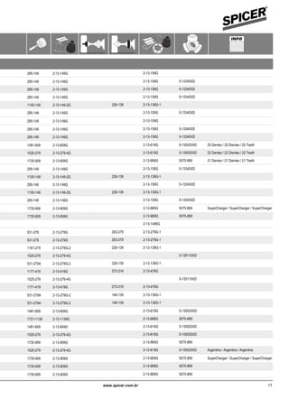 Aplicação por Montadora e Veículo / Juntas Homocinéticas
Aplicación por Marca y Modelo / Juntas Homocinéticas
Applciation by Maker and Model / CV Joint
FORD
Belina I 1.4 CHT 01/75 08/77 2-13-149G 2-13-159G● ● ●● 295-149
Belina II 1.4 09/77 09/82 2-13-149G 2-13-159G 5-13345XD● ● ●● 295-149
1.6 05/81 12/86 2-13-149G 2-13-159G 5-13345XD● ● ●● 295-149
1.8 01/81 08/88 2-13-149G 2-13-159G 5-13345XD● ● ●● 295-149
1.8 08/89 04/91 226-1392-13-149-2G 2-13-139G-1● ● ●● 1105-149
1.8 01/81 05/88 2-13-149G 2-13-159G 5-13345XD● ● ●● 295-149
Corcel I 1.4 CHT 01/71 08/77 2-13-149G 2-13-159G● ● ●● 295-149
Corcel II 1.4 09/77 09/82 2-13-149G 2-13-159G 5-13345XD● ● ●● 295-149
1.6 05/81 12/86 2-13-149G 2-13-159G 5-13345XD● ● ●● 295-149
Courier 1.3 Endura 01/97 12/99 20 Dentes / 20 Dientes / 20 Teeth2-13-609G 2-13-619G 5-135020XD● ● ●● 1481-609
1.4 16V Zetec Rocan 01/97 12/06 22 Dentes / 22 Dientes / 22 Teeth2-13-279-4G 2-13-619G 5-135020XD● ● ●● 1525-279
1.6 Zetec Rocan 01/99 06/12 21 Dentes / 21 Dientes / 21 Teeth2-13-909G 2-13-869G 5075-869● ● ●● 1735-909
Del Rey 1.6 01/81 08/88 2-13-149G 2-13-159G 5-13345XD● ● ●● 295-149
1.6 08/89 04/91 226-1392-13-149-2G 2-13-139G-1● ● ●● 1105-149
1.6 01/81 05/88 2-13-149G 2-13-159G 5-13345XD● ● ●● 295-149
1.8 01/81 04/91 226-1392-13-149-2G 2-13-139G-1● ● ●● 1105-149
1.8 01/81 08/88 2-13-149G 2-13-159G 5-13345XD● ●● ●● 295-149
EcoSport 1.0 Zetec Rocan 06/02 12/07 SuperCharger / SuperCharger / SuperCharger2-13-909G 2-13-869G 5075-869● ● ●● 1735-909
1.6 Zetec Rocan 06/02 06/12 2-13-909G 2-13-869G 5075-869● ● ●● 1735-909
2.0 16V 01/02 06/12 2-13-1499G● ●● ●●
Escort 1.3 01/82 11/92 263-2792-13-279G 2-13-279G-1● ● ●● 531-279
1.6 01/83 11/92 263-2792-13-279G 2-13-279G-1● ● ●● 531-279
1.6 01/92 12/96 226-1392-13-279G-2 2-13-139G-1● ● ●● 1161-279
1.6 Zetec Rocan 01/97 12/03 2-13-279-4G 5-135110XD● ● ●● 1525-279
1.8 05/89 11/92 226-1392-13-279G-2 2-13-139G-1● ● ●● 531-279A
1.8 12/92 12/96 273-3192-13-419G 2-13-479G● ● ●● 1171-419
1.8 16V Zetec 01/97 12/03 2-13-279-4G 5-135110XD● ● ●● 1525-279
2.0 12/92 12/96 273-3192-13-419G 2-13-479G● ● ●● 1171-419
Escort Hobby 1.0 08/93 05/96 146-1392-13-279G-2 2-13-139G-1● ● ●● 531-279A
1.6 08/93 05/96 146-1392-13-279G-2 2-13-139G-1● ● ●● 531-279A
Fiesta GII 1.0 Endura 01/96 12/98 2-13-609G 2-13-619G 5-135020XD● ● ●● 1481-609
1.0 Zetec Rocan 01/99 12/06 2-13-1139G 2-13-869G 5075-869● ● ●● 1721-1139
1.3 Endura 01/96 12/98 2-13-609G 2-13-619G 5-135020XD● ● ●● 1481-609
1.4 16V Zetec 01/96 12/06 2-13-279-4G 2-13-619G 5-135020XD● ● ●● 1525-279
1.6 Zetec Rocan 01/99 12/06 2-13-909G 2-13-869G 5075-869● ● ●● 1735-909
1.8 01/96 12/06 Argentina / Argentina / Argentine2-13-279-4G 2-13-619G 5-135020XD● ● ●● 1525-279
Fiesta Novo 1.0 Zetec Rocan 06/02 06/12 SuperCharger / SuperCharger / SuperCharger2-13-909G 2-13-869G 5075-869● ● ●● 1735-909
1.6 8V Zetec Rocan 06/02 06/12 2-13-909G 2-13-869G 5075-869● ● ●● 1735-909
Focus 1.6 Zetec Rocan 01/06 12/10 2-13-909G 2-13-869G 5075-869● ● ●● 1735-909
17www.spicer.com.br www.spicer.com.br16
 