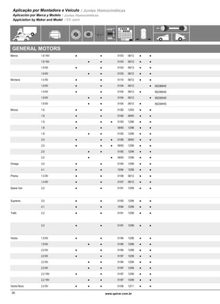 Aplicação por Montadora e Veículo / Juntas Homocinéticas
Aplicación por Marca y Modelo / Juntas Homocinéticas
Applciation by Maker and Model / CV Joint
GENERAL MOTORS
Meriva 1.8 16V 01/03 06/12 453-1379 2-13-1379G● ● ●● 2181-1329
1.8 16V 01/03 06/12 453-1379 2-13-1379G● ● ●● 2191-1329
1.8 8V 01/03 06/12 453-1379 2-13-1379G● ● ●● 2181-1329
1.8 8V 01/03 06/12 453-1379 2-13-1379G● ● ●● 2191-1329
Montana 1.4 8V 01/10 06/12 Eixo GKN / Eje GKN / GKN Drive Shaft356-5092-13-499G 2-13-509G● ● ●● 1355-499
1.8 8V 01/04 06/12 Eixo GKN / Eje GKN / GKN Drive Shaft453-1379 2-13-1379G952389HD● ● ● 2181-1329
1.8 8V 01/04 06/12 Eixo GKN / Eje GKN / GKN Drive Shaft453-1379 2-13-1379G952390HD● ● ● 2181-1329
1.8 8V 01/04 06/12 Eixo GKN / Eje GKN / GKN Drive Shaft453-1379 2-13-1379G952393HD● ● ● 2191-1329
1.8 8V 01/04 06/12 Eixo GKN / Eje GKN / GKN Drive Shaft453-1379 2-13-1379G952394HD● ● ● 2191-1329
Monza 1.6 01/82 12/93 163-2692-13-419G 2-13-269G● ● ●● 1291-419
1.8 01/82 08/93 163-2692-13-419G 2-13-269G● ● ●● 1291-419
1.8 01/93 12/96 233-2692-13-489G 2-13-269G● ●● ●● 1291-489
1.8 09/93 12/96 163-2692-13-419G 2-13-269G● ● ●● 1291-419
1.8 01/92 12/96 163-2692-13-259G 2-13-269G● ● ●● 1251-259
2.0 01/85 08/93 233-2692-13-419G 2-13-269G● ●● ●● 1291-419
2.0 09/93 12/96 233-2692-13-489G 2-13-269G● ●● ●● 1291-489
2.0 01/92 12/96 233-2692-13-259G 2-13-269G● ● ●● 1251-259
2.0 09/93 12/96 233-2692-13-259G 2-13-269G● ● ●● 1251-259
Omega 3.0 01/93 12/99 2-18-329G 2-13-459G● ● ●●
4.1 10/94 12/99 2-18-329G 2-13-459G● ● ●●
Prisma 1.0 8V 01/08 06/12 356-5092-13-499G 2-13-509G● ● ●● 1355-499
1.4 8V 01/07 06/12 356-5092-13-499G 2-13-509G● ● ●● 1355-499
Space Van 2.2 01/91 12/99 Espiga da Junta Fixa 25 Dentes / Estriado da
Junta Fija 25 dientes / Fixed Joint 25 Teeth
Spline
2-13-259-1G● ● ●●
Suprema 3.0 01/93 12/99 2-18-329G 2-13-459G● ● ●●
4.1 10/94 12/99 2-18-329G 2-13-459G● ● ●●
Trafic 2.2 01/91 12/99 Espiga da Junta Fixa 25 Dentes / Estriado da
Junta Fija 25 dientes / Fixed Joint 25 Teeth
Spline
2-13-259-1G● ● ●●
2.2 01/91 12/99 Espiga da Junta Fixa 23 Dentes / Estriado da
Junta Fija 23 dientes / Fixed Joint 23 Teeth
Spline
2-13-259-1G● ● ●● 645-259
Vectra 1.8 8V 01/94 12/96 333-2992-13-489G 2-13-299G● ● ●● 1291-489
1.8 8V 01/94 12/96 333-2992-13-489G 2-13-299G● ● ●● 1341-489
2.0 8V 01/94 12/96 333-2992-13-489G 2-13-299G● ● ●● 1291-489
2.0 8V 01/97 12/06 333-2992-13-779G 2-13-299G● ● ●● 2381-779
2.0 8V 01/94 12/96 333-2992-13-489G 2-13-299G● ● ●● 1341-489
2.0 8V 01/97 12/06 333-2992-13-779G 2-13-299G● ● ●● 2391-779
2.2 16V 01/97 12/06 333-2992-13-779G 2-13-299G● ● ●● 2381-779
2.2 16V 01/97 12/06 333-2992-13-779G 2-13-299G● ● ●● 2391-779
Vectra Novo 2.0 8V 01/06 12/11 453-2992-13-779G 2-13-299G● ● ● ●● 1701-779
27www.spicer.com.br www.spicer.com.br26
 